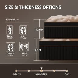 12"14" Gel Memory Foam Hybrid Pocket Spring Mattress Twin Full Queen King Bed Mattress In A Box, Medium Firm Motion Isolation