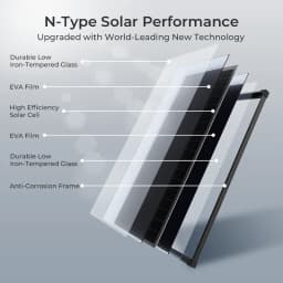 (US Stock 2-5 Days) AeternaSol 100W Solar Panel 18BB Monocrystalline PV Module 12V 24V Battery Charger for Home Residential Shed Garage Rooftop Cabin Farm Barn Off Grid Solar Power System Outdoor RV Boat Marine Camper Camping Emergency