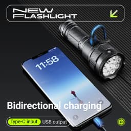 Rechargeable Flashlights 6000Lumens,Super Bright LED Flashlight USB C,High Powerd Tricolor Lens Strong Flash Light for Emergency