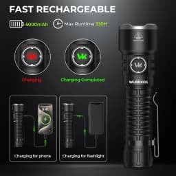 Wurkkos TS28 Upgrate Mini Tactical Flashlight Rechargeable & Charging output with Ultra Long Range Lighting for Local Delivery