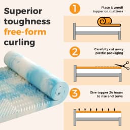 JHK 2 Inch Gel Memory Foam Mattress Topper 5-Zone Pressure Relief Full Size Cooling Mattress Soft and Breathable Bed Topper