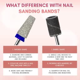 Makartt Carbide Tapered Nail Drill Bit 3/32"-Diamond Coated, Cross Teeth Cuticle Remover & Nail Prep, Dust-Proof Ring, Salon Use