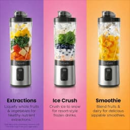 ZHENMI Personal Portable Blender with Digital Auto-Countdown Display, 20oz Leakproof Travel Cup with Guarded 6-Blade for Ice Cru