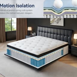 14/12/10 inch Firm King/Full/Twin/Queen Mattress- Pain-Relieving Hybrid Mattress for Extra Lumbar & Hip Support