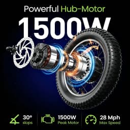 Spacewalk 16" Electric Bike for Adults/Teens, Peak 1500W & 65 Miles Long Range, 48V 15.6Ah Battery, Up to 28Mph, Full Suspension Fat Tire All-Terrain EBike on Mountains,Snow,Sand