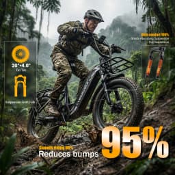 Cybervelo 1000W Motor Peak Electric Bike for Adults 48V 20AH Removable Battery Step Thru EBike 30+MPH 80 Miles Max Range 20" Fat Tire Electric Bicycles with 7 Speed EK8