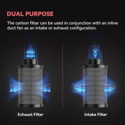 4/ 6 Inch Air Carbon Filter Combo for Grow Tents - 99% Odor Elimination with Australian Virgin Charcoal, Reversible Flange
