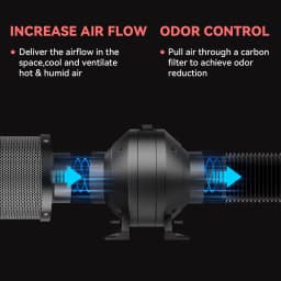 4/ 6 Inch Air Carbon Filter Combo for Grow Tents - 99% Odor Elimination with Australian Virgin Charcoal, Reversible Flange
