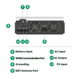 SANDISOLAR 3KW Hybrid Solar Inverter 110VAC 120VAC Output Pure Sine Wave for 24V Battery MPPT 100A Controller Max PV 500V