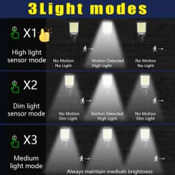 Solar Outdoor LED Wall Light Human Body Motion Sensor 3 Modes IP65 Waterproof Solar Garden Lamp Auto Charging Waterproof Outdoor Street Lantern for Yard Courtyard Garage Terrace Patio Home Exterior Decor Security Night Light Weatherproof Auto On Off Outdo