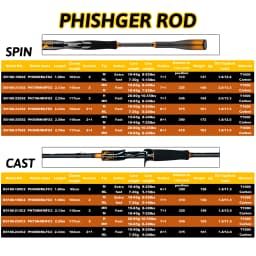 BIUTIFU Spinning Casting 2Tips Fishing Rods 1.8m 1.98m 2.1m 2.25m 2.4m 2.55m 2.7m Fuji Guide 2 Sections T1000 Carbon Baitcasting 7-80g Lure Bass Pike Fast Surf Pole