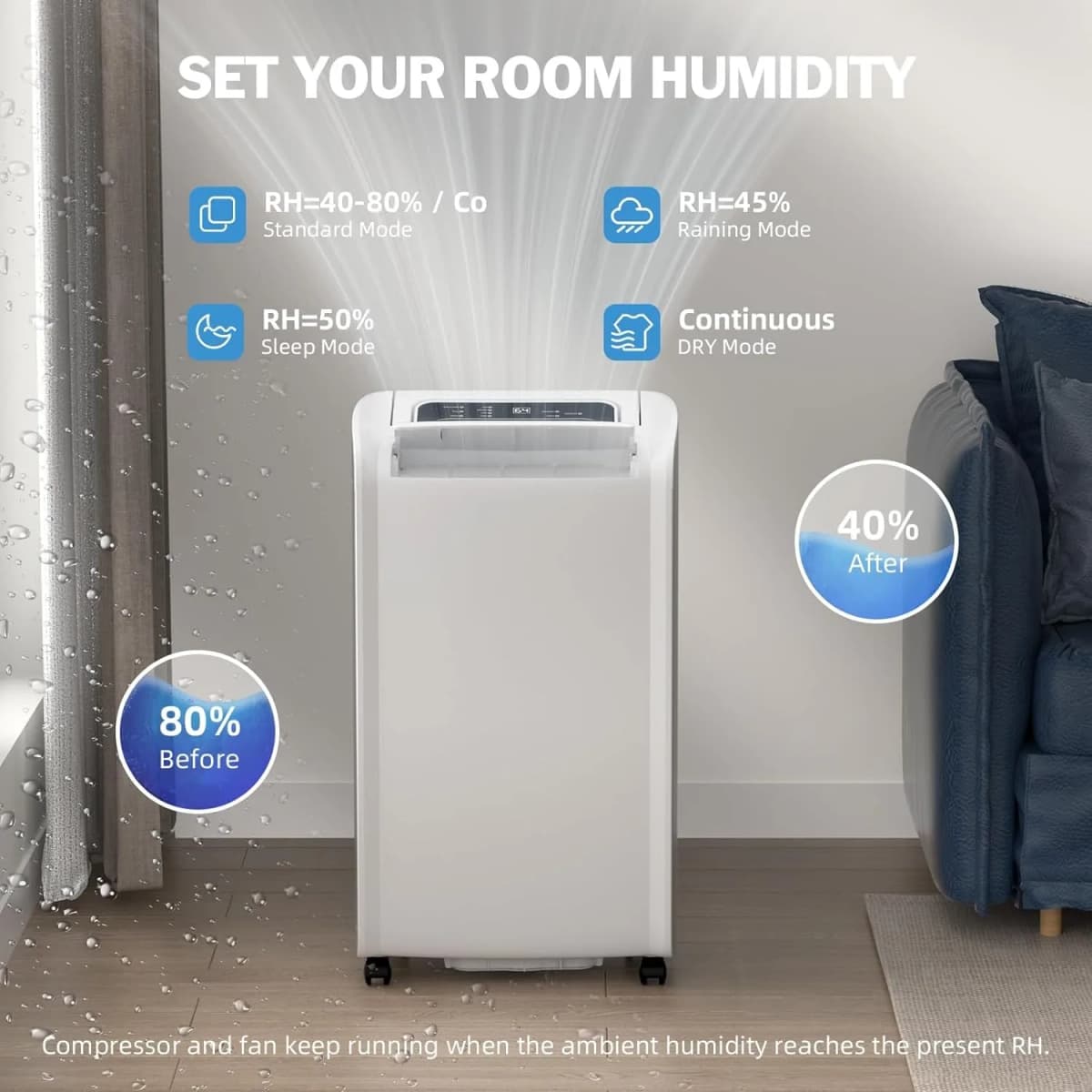 AIRPLUS 70 Pint Dehumidifier for Home Basements Large Room, 4500 Sq.Ft Efficient Energy Saving with Drain Hose, Dual Protection, 4 Smart Modes, 24H Timer & Defrost Function