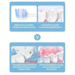 Popular Toothbrush, Adult Household Soft-Bristled Sonic Electric Toothbrush USB Rechargeable Couple Toothbrush, With Four Brush Heads
