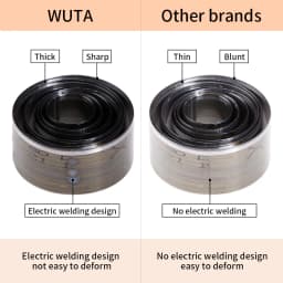 WUTA Sharp Hollow Punch Cutter Tool, Leather Punching Die Cutting Mold, Manual Leather Craft Tool Hole Puncher 26/39/52/55 Kit
