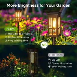 Solar Pathway Light Outdoor Solar Lamp Waterproof Landscape Lighting for Garden Yard Patio Walkway Driveway Camping Decor
