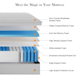 Queen King Mattress 12 Inch 14 Inch 8inch 10inch Twin Full Superior Firm Hybrid Mattress In A Box - Euro Top Luxury Mattress-Gel Memory Foam And Innerspring Hybrid Mattress For Motion Isolation, Edge Support