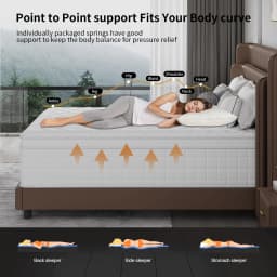 Queen King Mattress 12 Inch 14 Inch 8inch 10inch Twin Full Superior Firm Hybrid Mattress In A Box - Euro Top Luxury Mattress-Gel Memory Foam And Innerspring Hybrid Mattress For Motion Isolation, Edge Support