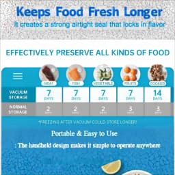 Handheld Vacuum Sealer with 5PCS Reusable Bags, Powerful Handheld Vacuum Machine, Portable Meal Saver, Keep Food Fresh, Rechargeable Portable Vacuum Machine for Meal Vegetable Fruit Preparation And Airtight Sealing Kitchen Storage