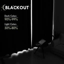 1 Panel Blackout Curtains Light Reducing Thermal Insulated Grommet Black Out Curtains Panels Drapes for Living Room Bedroom