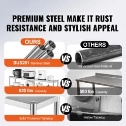 SucceBuy Stainless Steel kitchen worktable Overshelf with Height Adjustable Overshelf Prep Work Table for Kitchen Restaurant