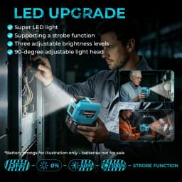 (US Stock 2-5 Days) AeternaSol 250W Power Inverter For Makita 18V LXT Battery BL1830 BL1850 BL1860 Portable Power Station 110V AC 500W Peak Surge QC3.0 USB 20W PD 20W Type-C LED Work Light Camping Outdoor Night Fishing Job Site RV Emergency Backup
