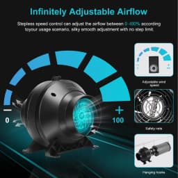 ALPHAGROW Ultimate Grow Tent Fan Solution 175 CFM Inline Duct System Speed Controller with 8ft Duct with Rubber Coupler,