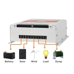 12V/24V/48V Dual MPPT Hybrid Controller 5000W Wind 1500W Solar Auto Intelligent Unloading Off-Grid System LCD Display