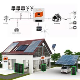 12V/24V/48V Dual MPPT Hybrid Controller 5000W Wind 1500W Solar Auto Intelligent Unloading Off-Grid System LCD Display