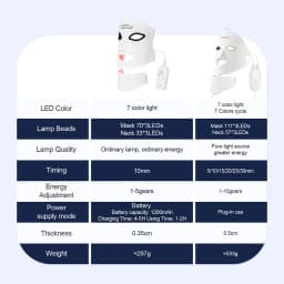 Silicone LED Mask Face With Neck 7 Colors LED Light Photon Therapy Anti Aging Rejuvenation Brighten Repair Skin Wireless Use