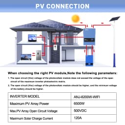 ANENJI 6.2KW 220v Hybrid Inverter Solar 48v Off Grid Inversor Built 120A MPPT Charge Controller With WiFi For Home Energy System