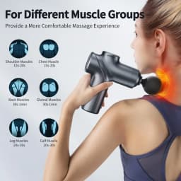 LEERCON Mini Muscle Massage Gun Deep Tissue, Silent Brushless Motor and Portable Massage Gun with 4 Interchangeable Heads for Deep Muscle Relief and Relaxation, Dropshipping Relax Gift for Women Men