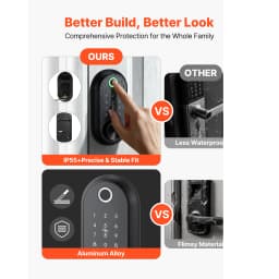SucceBuy Fingerprint Door Lock Electronic Biometric Deadbolt with Touchscreen Auto Locking Anti-Peeking Password for Apartment