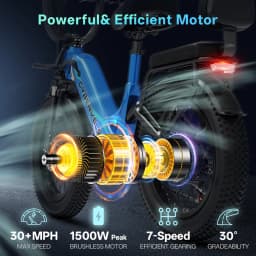Cybervelo EK12 1500W Peak Step-Thru Electric Bike for Adults 20" Fat Tire 7-Speed Commuter E-Bike Up to 80 Miles Long Range 48V 20Ah Removable Battery