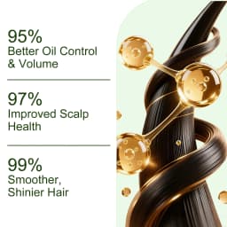 Tgideas Rosemary Batana Oil Shampoo - Promotes Hair Growth, Strengthens Hair Strands, Cleanses Hair, Contains Natural Extracts to