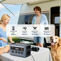 OSCAL PowerMax 1800se 1800W/120V Portable Power Station 1024Wh LiFePO4 Continuous 3600W Surge 1H Fast Charge UPS Solar Generator APP Control for Home Hurricane Camping RV