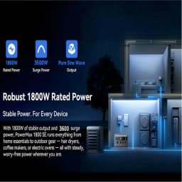 OSCAL PowerMax 1800se 1800W/120V Portable Power Station 1024Wh LiFePO4 Continuous 3600W Surge 1H Fast Charge UPS Solar Generator APP Control for Home Hurricane Camping RV