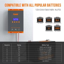 PowMr 60A MPPT Solar Charger Controller 12V/24V/36V/48V LCD Dispaly Max Solar Panel PV 160V Support Parallel Max 12 Units Fit for Home RV Boat Camp
