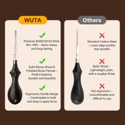 WUTA 1PC Leather Edge Beveler PRO Skiving Craft Work M390 / DC53 Steel Ebony Handle Cutter Edger Creaser Skiver Leather Tools