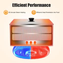 Chinese Rice Noodle Roll Food Steamer with Extra Tray Stainless Steel Square Tier/Layer Cooking Cuisine Top Open RecipeCookware