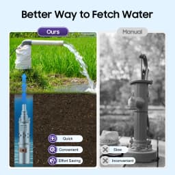 12V Solar Water Pump 180W 98ft Lift Stainless Steel Submersible Pump IP68 Waterproof for Deep Well Pond Irrigation Off-Grid Use