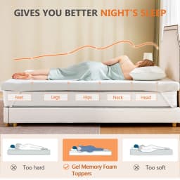 JHK 4 Inch Mattress Topper with Fabric Cover Memory Foam Thick Gel Infused Cooling Toppers Pad and Breathable Bed Topper