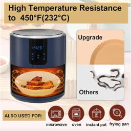 50 Pack 8 Inch Air Fryer Liners - Essential Non-Stick Parchment for 5-8 QT Air Fryer Kitchen Accessories