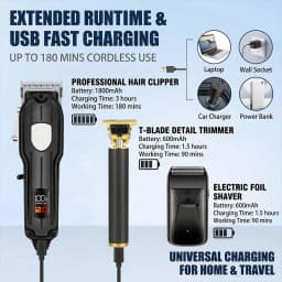 Professional Hair Clipper Set with LCD Display, Rechargeable Electric Trimmer for Men, Includes T-Outliner, Foil Shaver, Guide Combs & Accessories