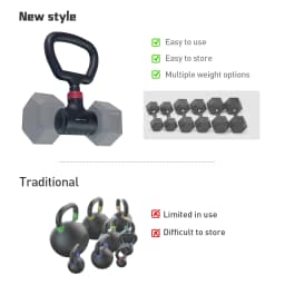 Dumbbell Converter - Convert Dumbbells to Barbell Set and Kettlebell for Home Fitness - Adjustable & Up to 100 lb Capacity Weigh