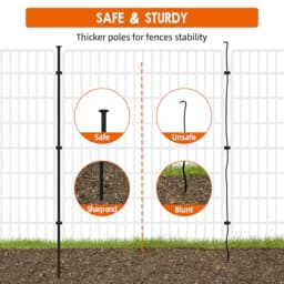 15 Panels No Dig Fence with Gate 32 in H X 36 ft(L) Garden Decorative Fence Animal Barrier for Dogs Rustproof Metal Garden Edgi
