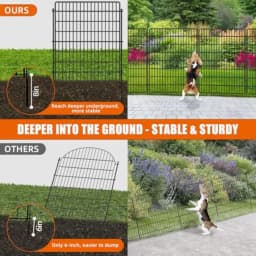 15 Panels No Dig Fence with Gate 32 in H X 36 ft(L) Garden Decorative Fence Animal Barrier for Dogs Rustproof Metal Garden Edgi