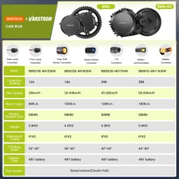 Bafang BBS02B BBSHD BBS01B 750W 48V 250W 1000W Mid Drive Motor 8Fun Ebike Conversion kit Electric Bicycle Engine with 48VBattery