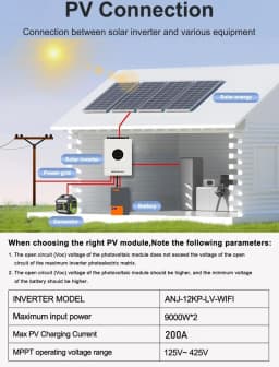ECGSOLAX 12KW Hybrid Solar Inverter 48V 110V/240V Split Phase Hybrid Inverter With MPPT 200A Charging controller Built-in WIFI