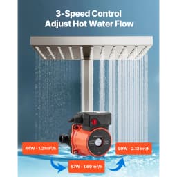 SucceBuy Hot Water Recirculating Pump 10 GPM 3 Speed Control 0.13 HP 110-120V NPT 3/4 to 1/2 Adapter Stainless Steel/Cast Iron