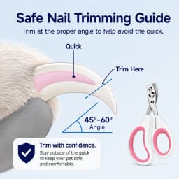 LOVE PET PROSPER Pet Nail Clippers for Dogs, Cats & Small Animals, Dual-Hole Stainless Steel Pet Nail Trimmer with Ergonomic Non-Slip Grip, Safe Grooming Clippers for Puppies, Rabbits, Birds & Hamsters